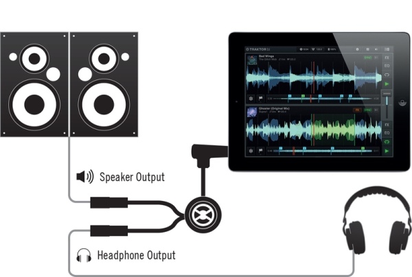 TRAKTOR DJ CABLE