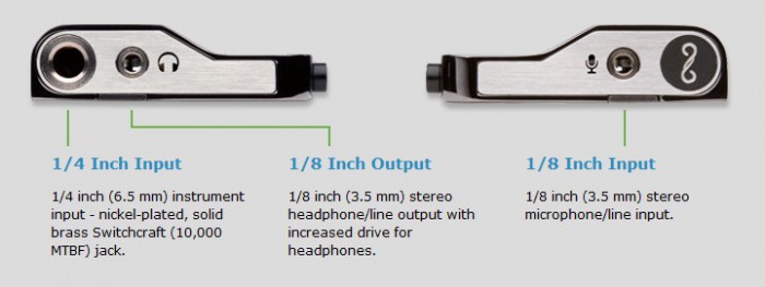 Sonoma GuitarJack 2 USB