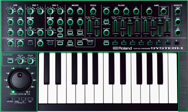 Roland AIRA SYSTEM-1