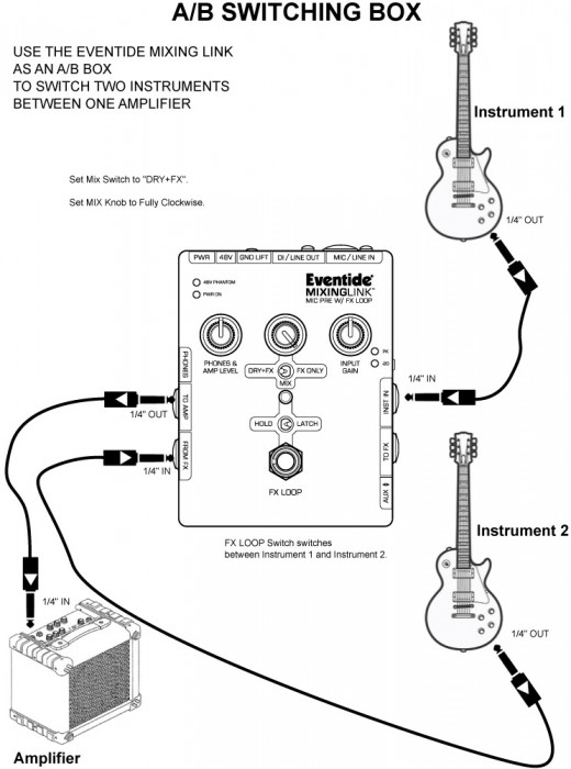 Eventide MixingLink