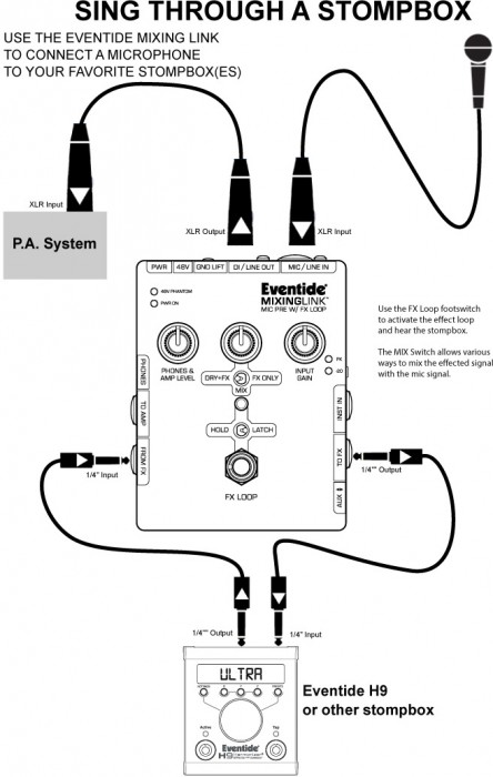 Eventide MixingLink