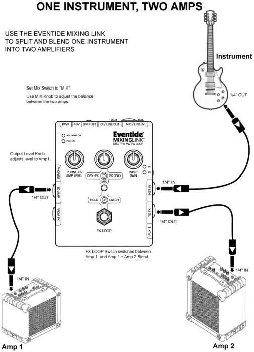 Eventide MixingLink