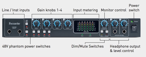 Focusrite Saffire PRO